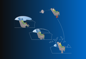 Steps of the jet canopy severance for the pilot's ejection